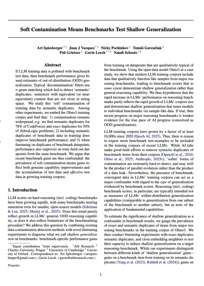 First page of Soft Contamination Means Benchmarks Test Shallow Generalization